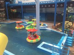 -青岛东方影都融创水世界