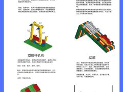 -森孚机器人编程·STEM积木·等级考试(虹口足球场中心)