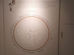 -星海音乐学院(沙河校区)