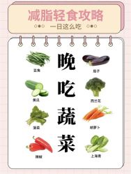 -Fundi张玉珊修身堂·indiba·BTL科技瘦身