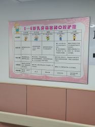 -北京市东城区妇幼保健院(南院区)