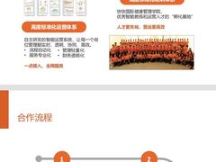 -快快(浦东新区年家浜路)