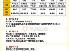 -闽龙广场
