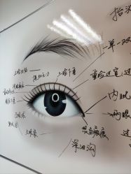 -丰联丽格医疗美容·联合丽格眼整形中心