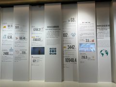 -广州市城市规划展览中心