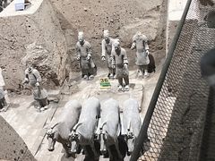 -秦始皇帝陵博物院(兵马俑)