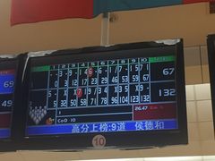 -广州保龄球馆(广州天河体育中心店)