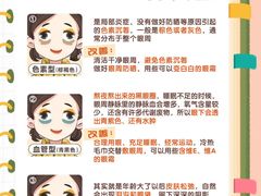 -名流健康高端体检中心·名宾门诊·健康管理