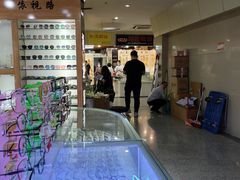 -三叶眼镜城批发市场(上海火车站店)