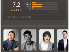 -英皇电影城(平安金融中心IMAX激光店)