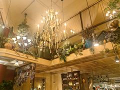 -玛格萝妮比萨屋(陆家浜路店)