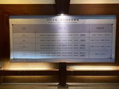 -南越王博物院(王宫展区)