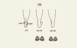 -卡莫瑜伽·普拉提
