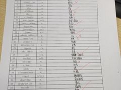 -新航道雅思托福·留学·考研培训(人民广场校区)