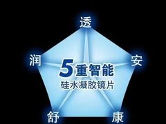 -百联临沂购物中心(临沂路店)