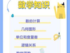 -森孚机器人编程·STEM积木·等级考试(虹口足球场中心)