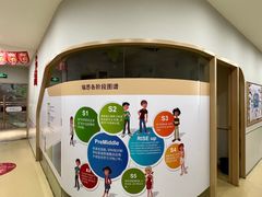 -瑞思英语·少儿英语启蒙(和平·国际商场示范校区)