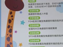 -成都新视界眼科医院·近视手术·儿童近视