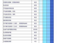 -姆爱自营月嫂(松江店)