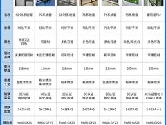 -闽龙广场