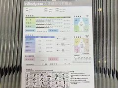 -Freedom Fitness私教健身俱乐部(徐虹北路店)