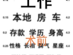 -东北大学附属辽宁爱尔眼科医院