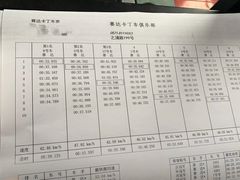 -赛达赛车主题乐园·卡丁车·团建