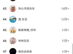 -公园前(地铁站)