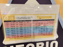 -奈尔宝家庭中心·亲子餐厅(苏州大悦城店)