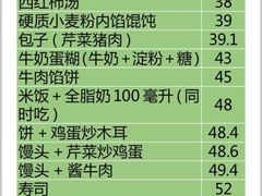 -御典高端家政(张杨路店)