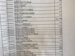 -国药中服免税(北京坊店)