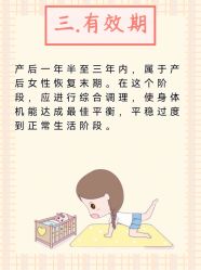 -Dr.林醫生产后修复·配方产康(南京江宁万达店)
