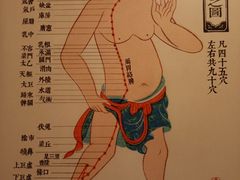 -裕和堂中医推拿艾灸(太古汇臻品店)