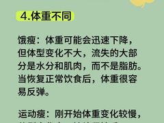 -CXFIT 陈徐健身工作室(凯旋店)