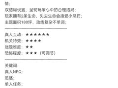 -奇门密室(五一新干线店)