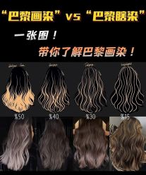 -ON STAR SALON