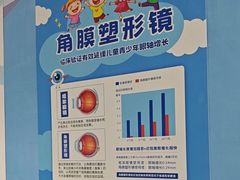 -成都新视界眼科医院·近视手术·儿童近视