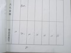 -辣椒炒肉(华城购物广场（四楼）店)