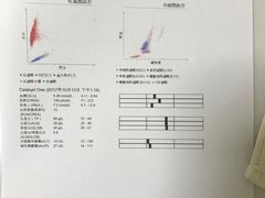 -美联众合动物医院·24h转诊中心