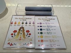 -左右Massage/Spa(长寿路店)