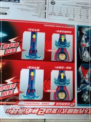 -kidsland(南开大悦城店)