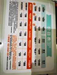 -meland亲子乐园·派对·研学(淄博万象汇店)