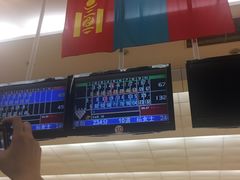 -广州保龄球馆(广州天河体育中心店)