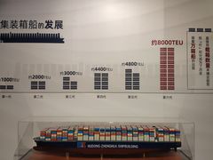 -上海中国航海博物馆