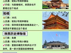-西安钟楼