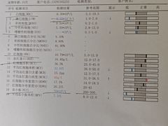 -瑞派福兴宠物医院犬猫全科·骨科·中西医结合(河东店)