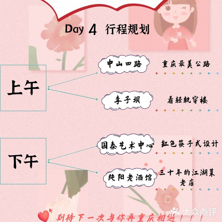 重庆旅游│超详细行程攻略·四天三夜