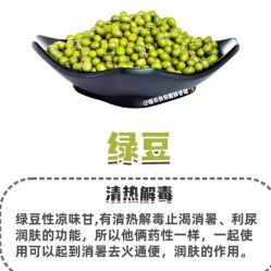 -Fundi张玉珊修身堂·indiba·BTL科技瘦身