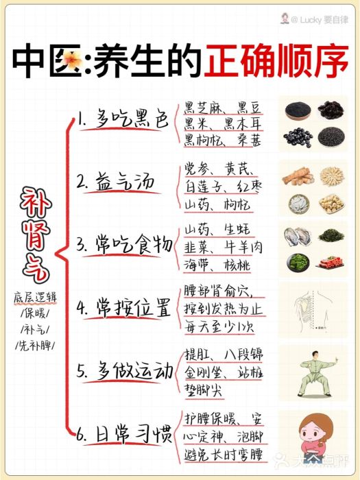 南京君和堂中医门诊部图片