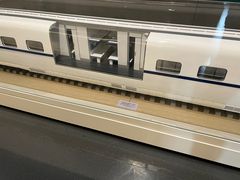 -中国铁道博物馆(正阳门馆)
